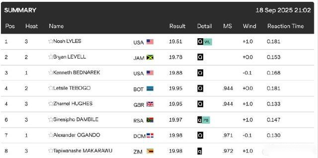 意大利网球,盛宴,男女团队同,万博体育,ManBetX,万博体育网址,万博app,万博官网,万博集团