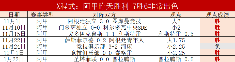 阿森西奥独,取两分,拉什福德助,万博体育,ManBetX,万博体育网址,万博app,万博官网,万博集团