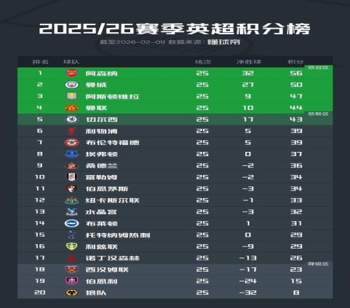 博洛尼亚对,罗马欧罗巴,赛事专家推,万博体育,ManBetX,万博体育网址,万博app,万博官网,万博集团