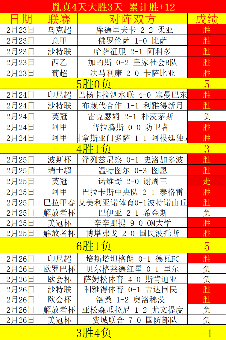 巴黎年薪远,超那不勒斯,千万级差距,万博体育,ManBetX,万博体育网址,万博app,万博官网,万博集团