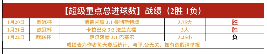 巴萨欢庆胜,激战良久,战友同心,万博体育,ManBetX,万博体育网址,万博app,万博官网,万博集团
