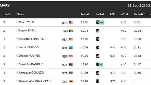 《33战豪取胜9分！巅峰对决强队较量，悬念迭起值博与否？》