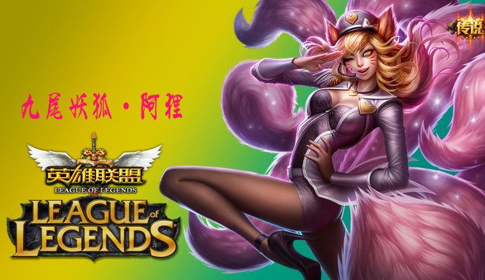 回顾
